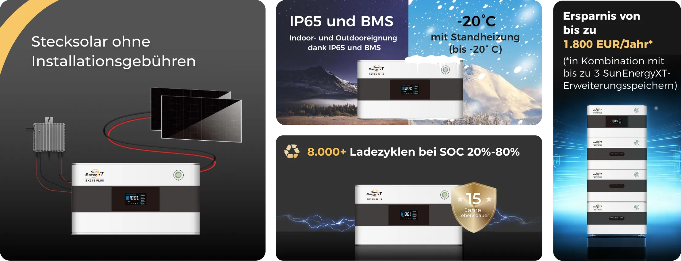 SunEnergyXT PLUS Herstellergrafik 1
