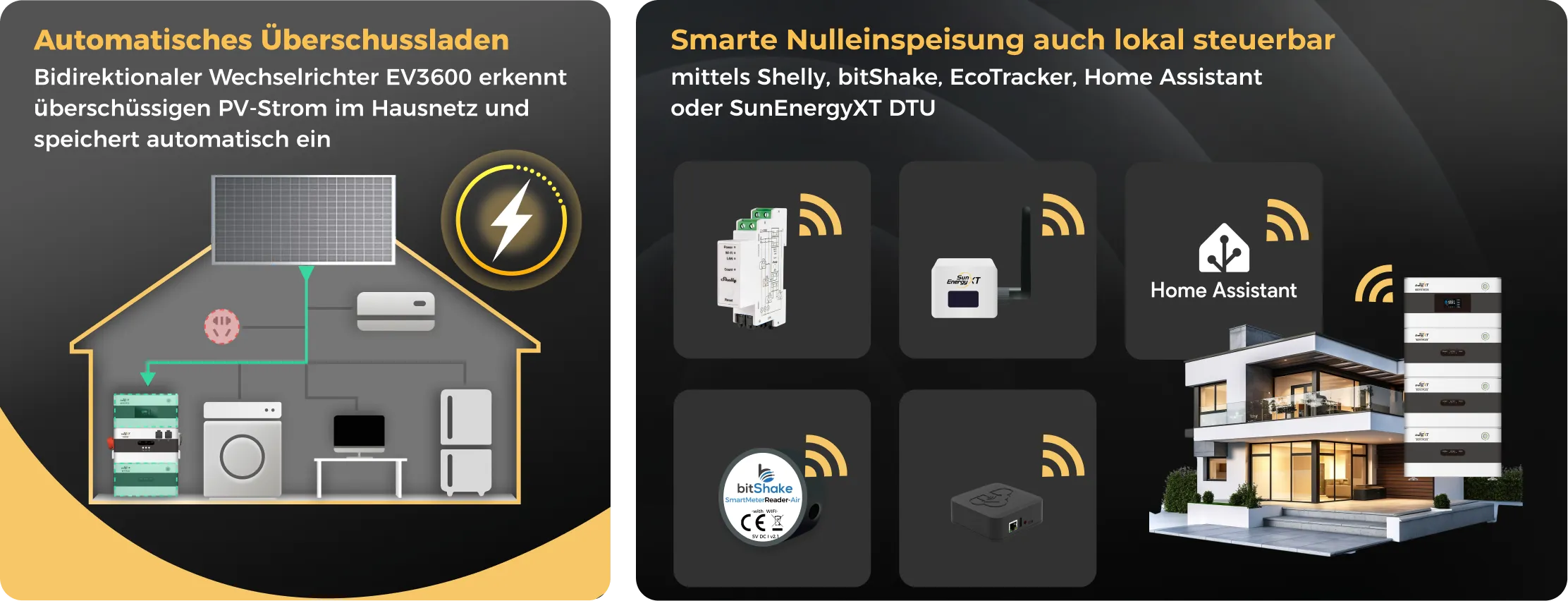 SunEnergyXT PLUS Herstellergrafik 5
