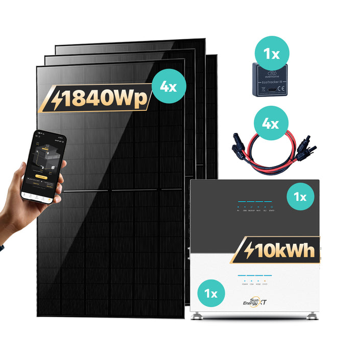 SunEnergyXT 500 Serie – Produktabbildung und Set-Komponenten