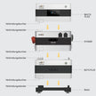 Dynamic Starter PLUS Set - Bereit für Dynamische Stromtarife
