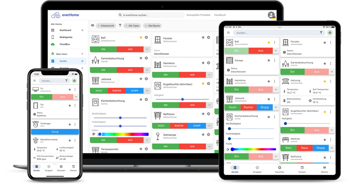 EcoTracker IR – Infrarot-basierter Energieüberwachungs-Controller