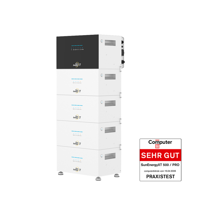 SunEnergyXT 500 PRO mit 4 B500 Erweiterungsbatterien (25 kWh) – ComputerBild SEHR GUT