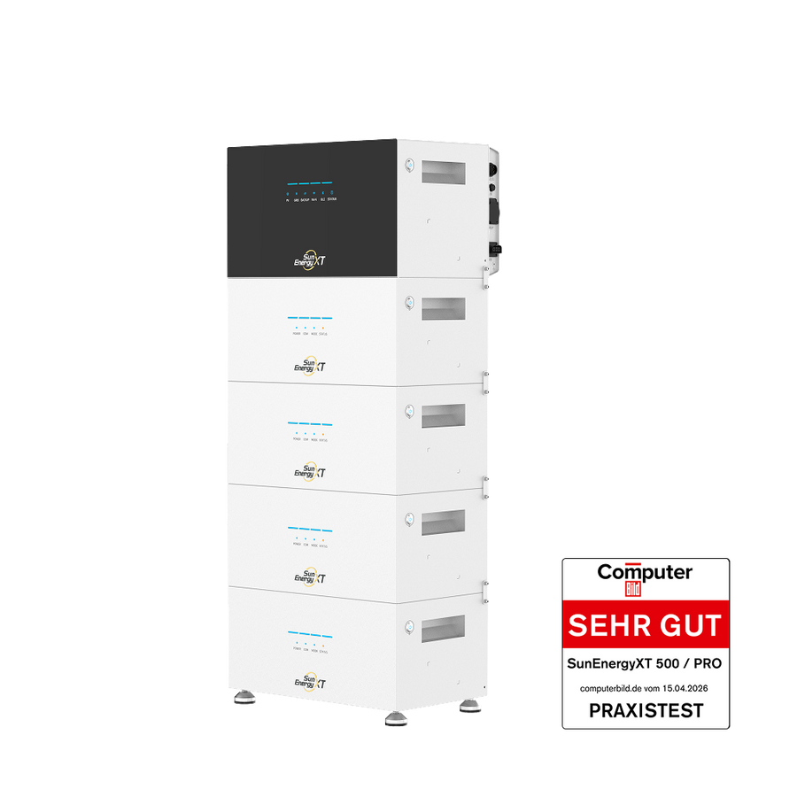 SunEnergyXT 500 PRO 2.400 W mit 4× B500 Erweiterungsbatterien – All-in-One-Hybridspeichersystem (25 kWh / 2.400 W) | Sofort lieferbar