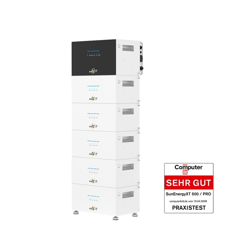 SunEnergyXT 500 PRO 2.400 W mit 5× B500 Erweiterungsbatterien – All-in-One-Hybridspeichersystem (30 kWh / 2.400 W) | Sofort lieferbar