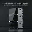 SunEnergyXT 500 PRO AC Core modular erweiterbares Speichersystem