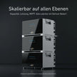 SunEnergyXT 500 Serie – All-in-One Hybridspeichersystem (5 kWh / 2.400 W)