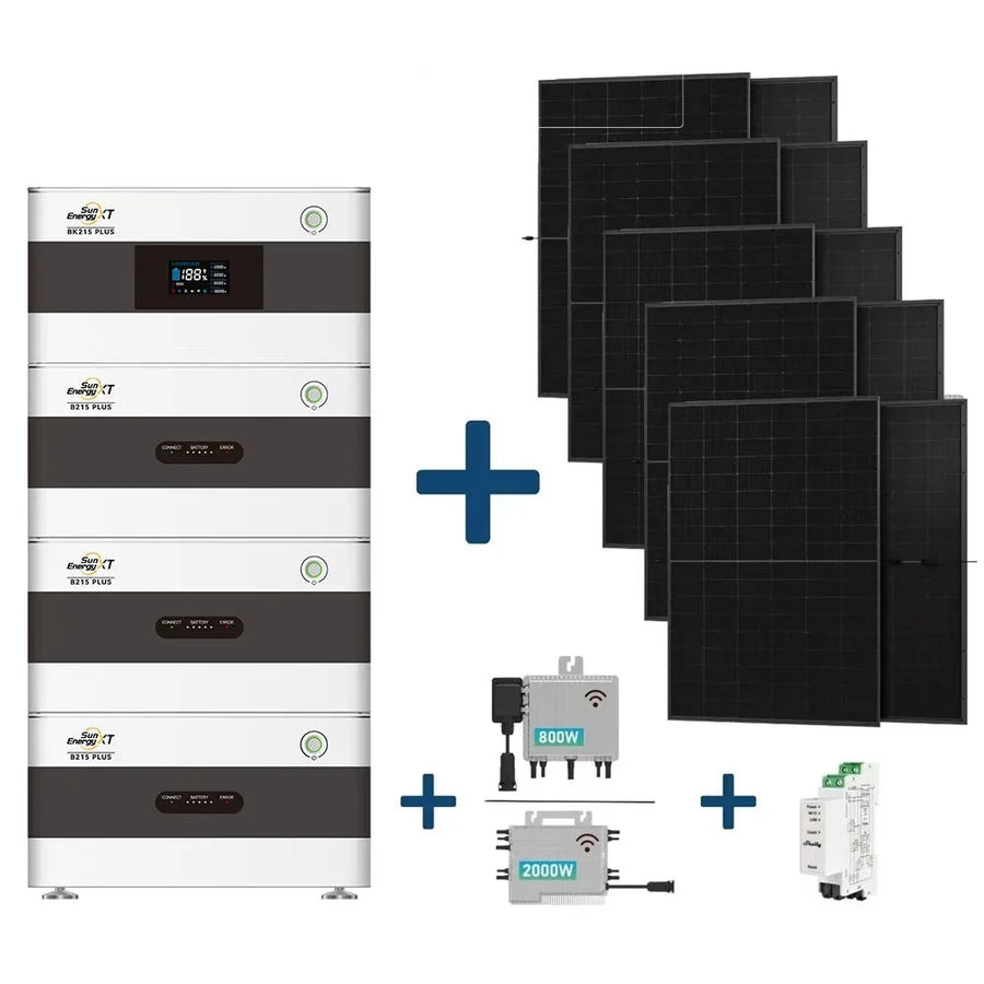 BK215 PLUS mit Solarmodulen konfigurieren