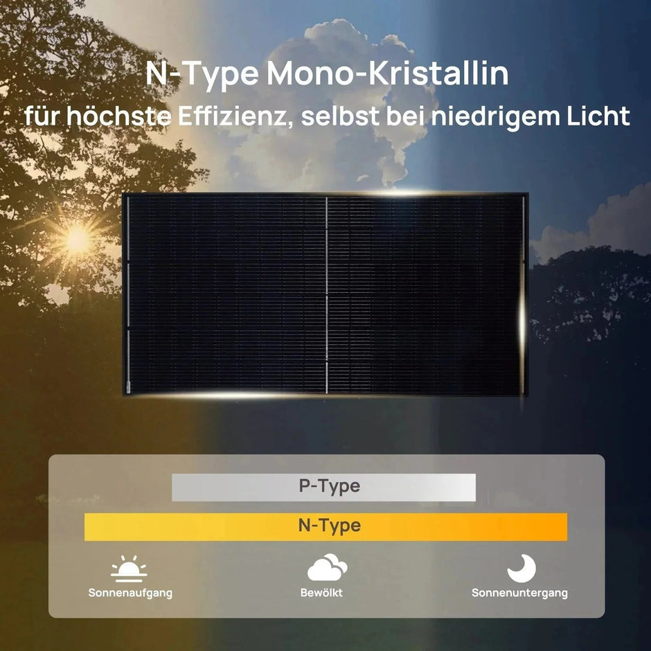 SunEnergyXT BK215 Plus konfigurierbares Komplettpaket (Copy) SunEnergyXT