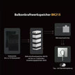 SunEnergyXT BK215 PLUS System mit Solarmodulen und Mikrowechselrichter
